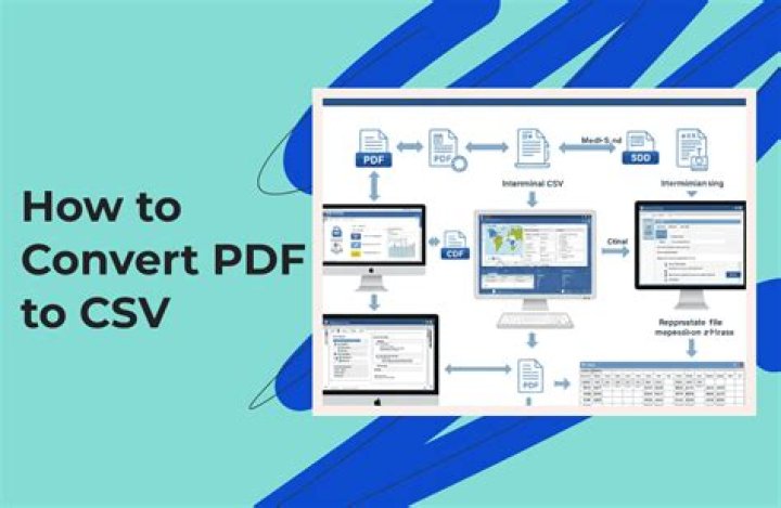 How can I convert SAS data files into something simple like CSV data?