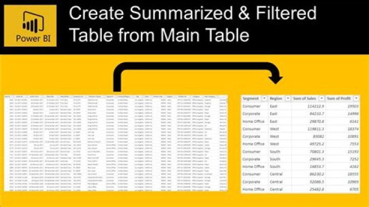 How can I create a new table in Power BI from three columns of another two table with a filter?