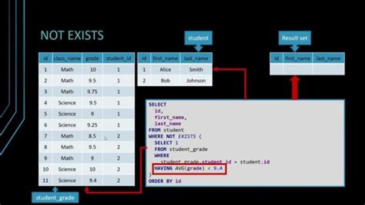How can I create a table if not exist on Flask with SQLAlchemy?