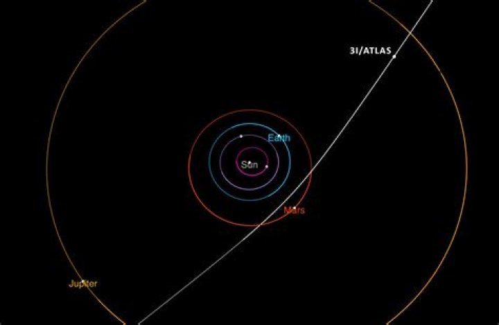 How can I determine whether I have an Atlas Pass?