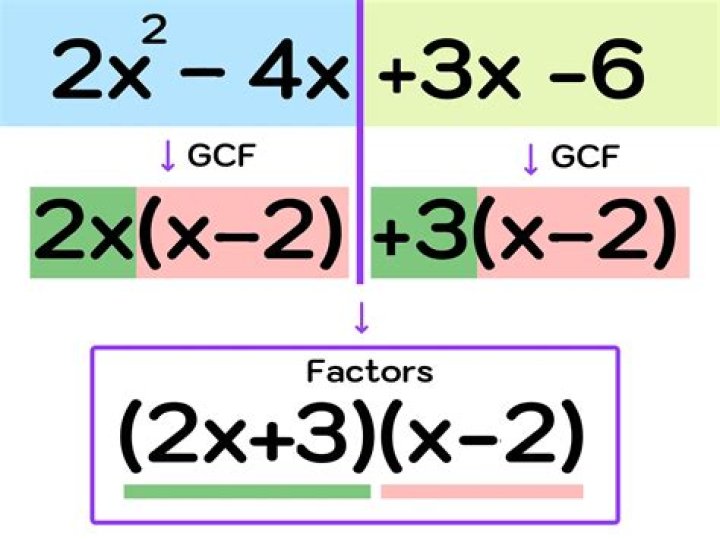 How can I factorise $x^2-2x-1$ into $(x-\sqrt{2}-1)(x+\sqrt{2}-1)$?