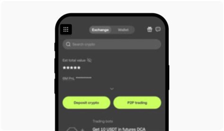 How can I find my User ID (UID) from terminal?