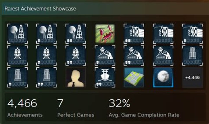 How can I find out the rarest Steam achievement?