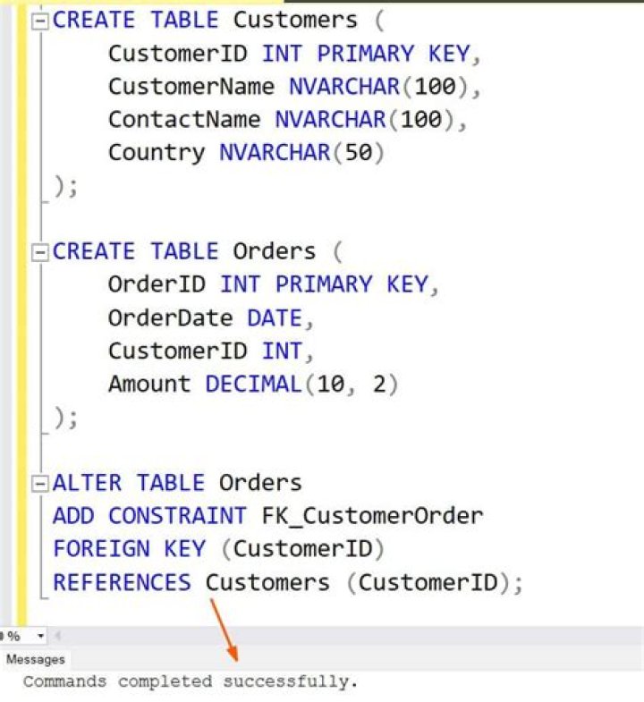 How can I find out what FOREIGN KEY constraint references a table in SQL Server?