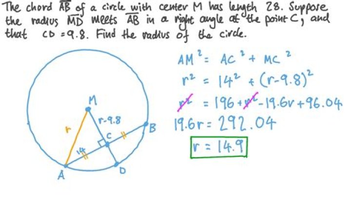 How can I find the radius of a circle from a chord and a section of the radius?
