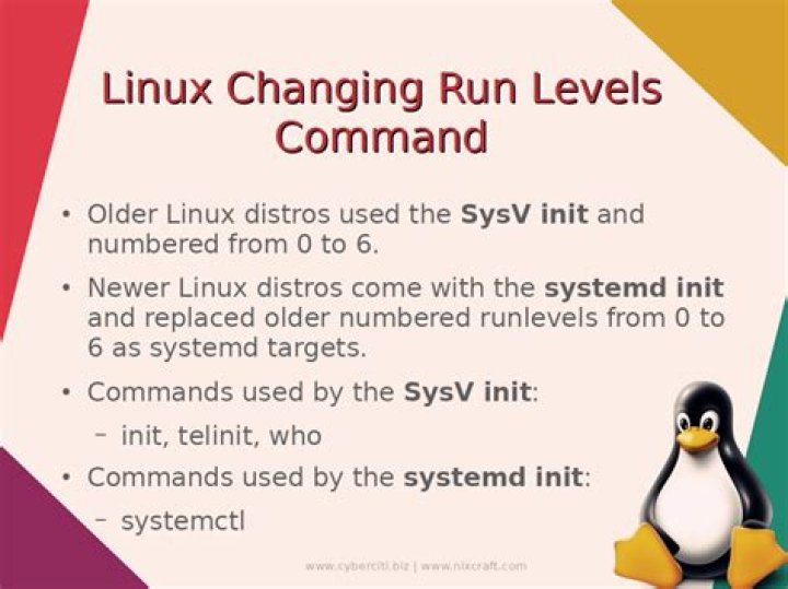 How can I find the runlevel of the processes of /etc/init.d?