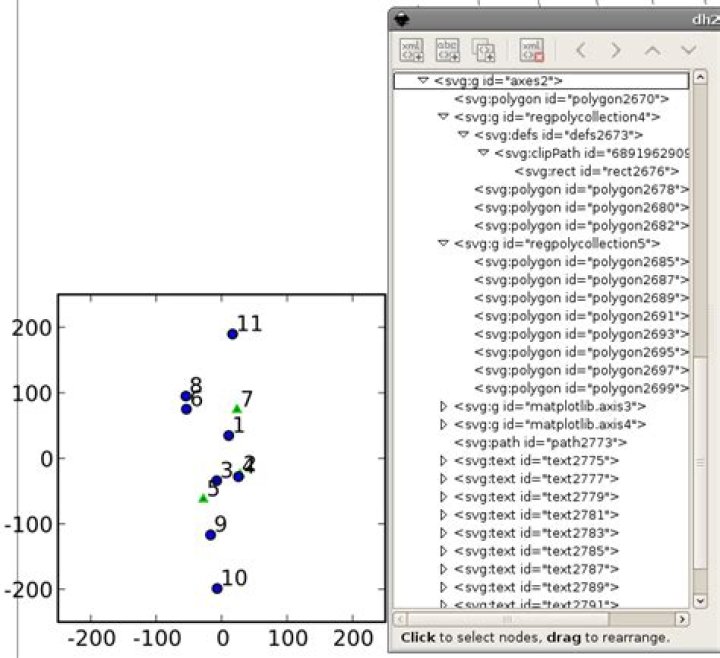 How can I get the output of a matplotlib plot as an SVG?
