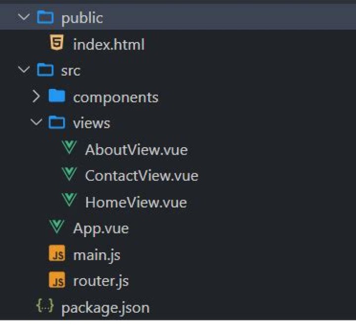 How can I go back/route-back on vue-router?