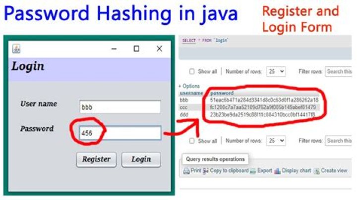 How can I hash a password in Java?