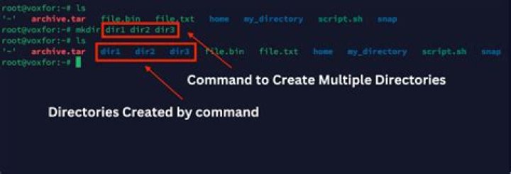 How can I have mkdir cd into the newly-created directory? [duplicate]