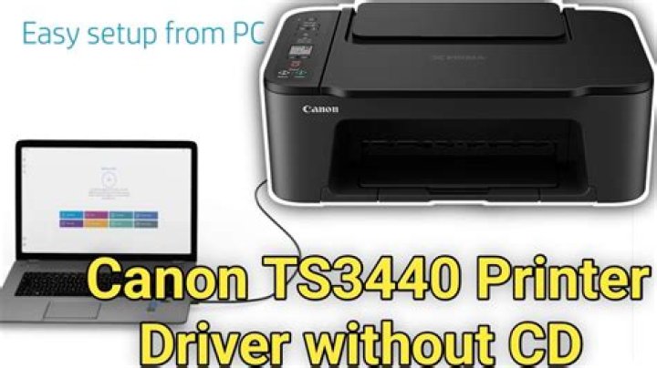 How can I install canon pixma ip100 driver for Ubuntu 12.04LTS 64bit?