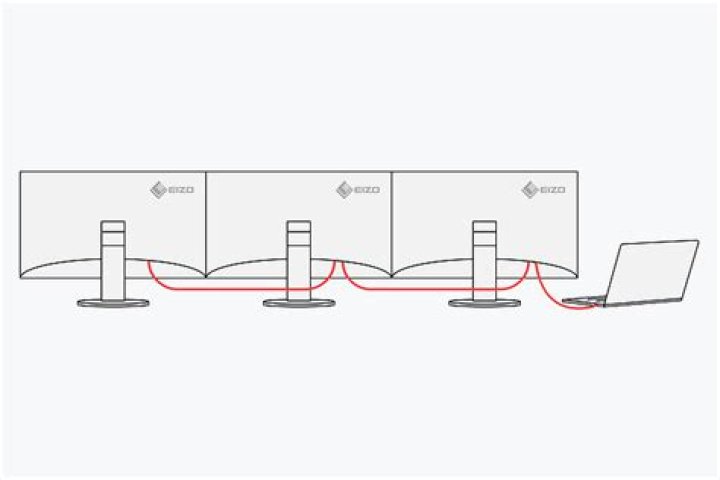 How can I manage to connect 5 monitors to one PC?