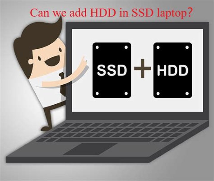 How can I mount a .hdd file?