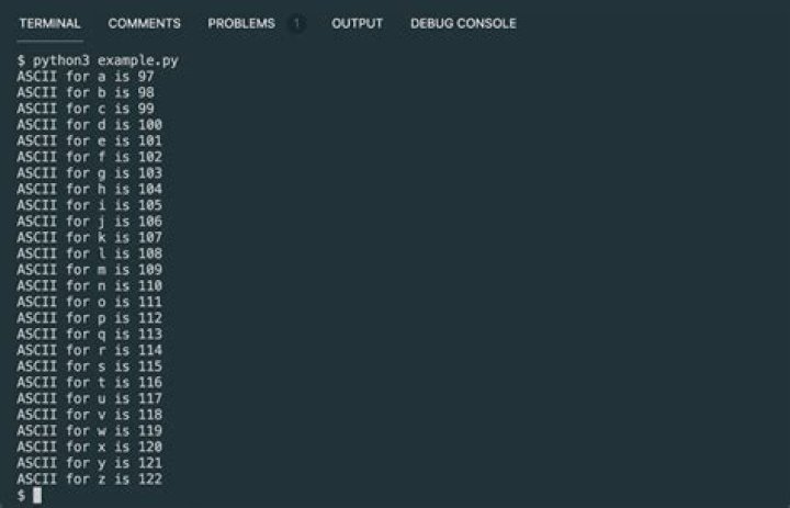 How can I pretty-print ASCII tables with Python? [closed]
