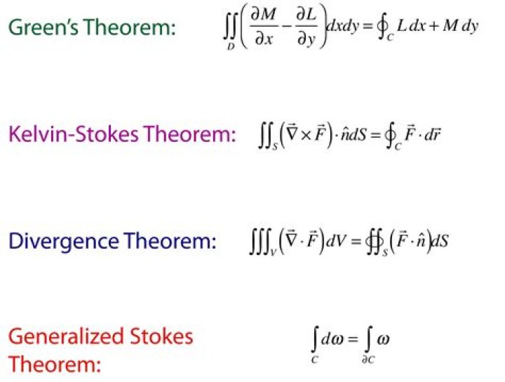 How can I prove Stokes theorem using Green's formula?