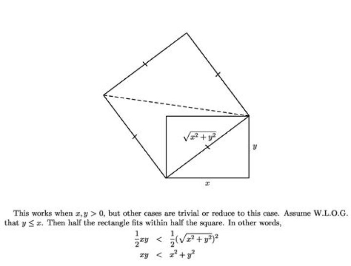 How can I prove that $xy\leq x^2+y^2$? [closed]