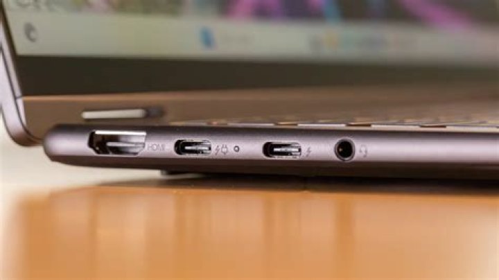 How can I regain the ability to output to an external monitor via HDMI on my Lenovo Yoga 2 Pro?
