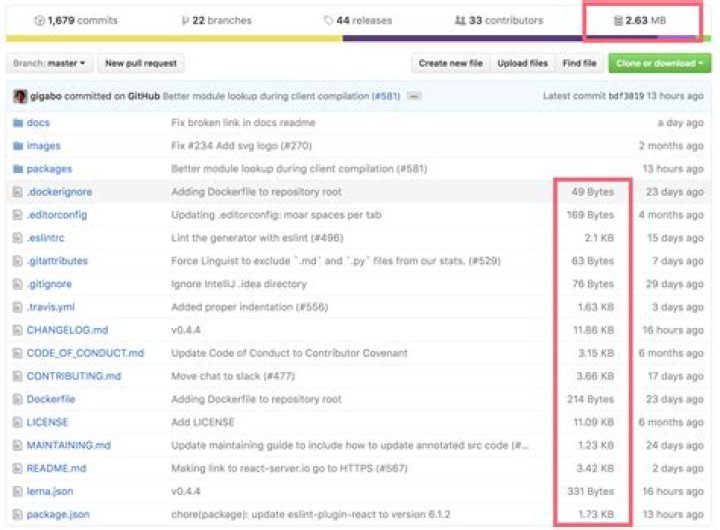 How can I see the size of a GitHub repository before cloning it?