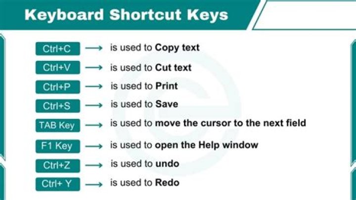 How can I set a keyboard shortcut for accessing Chrome's settings?