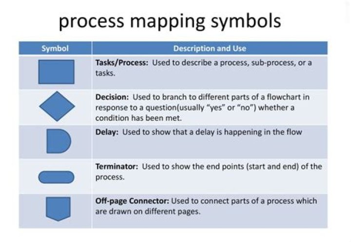 How can I specify working directory for a subprocess