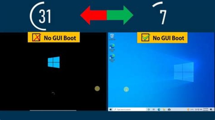how can I start Wiznote without GUI