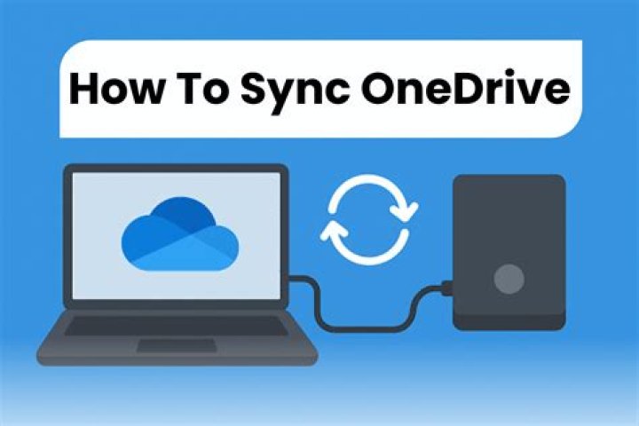 How can I sync 'GNOME To Do' and Google task lists?