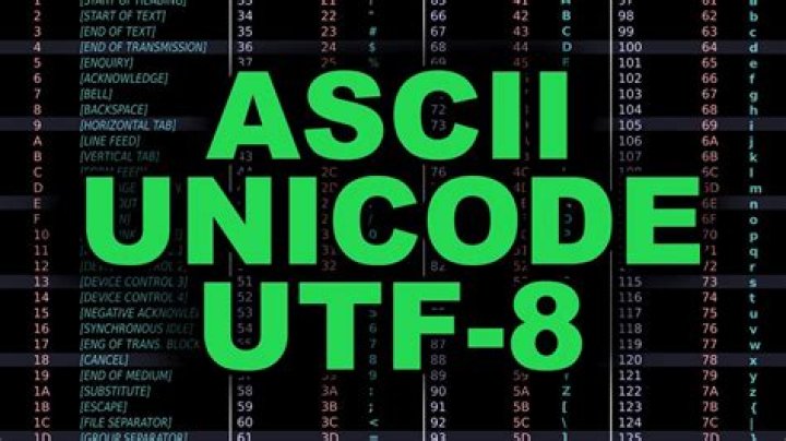 How can I transform string to UTF-8 in C#?