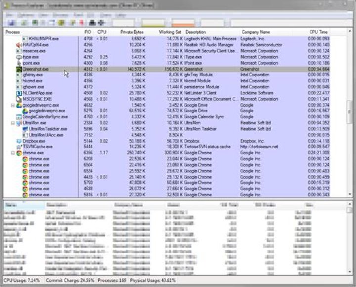 How can I view the active threads of a running program?