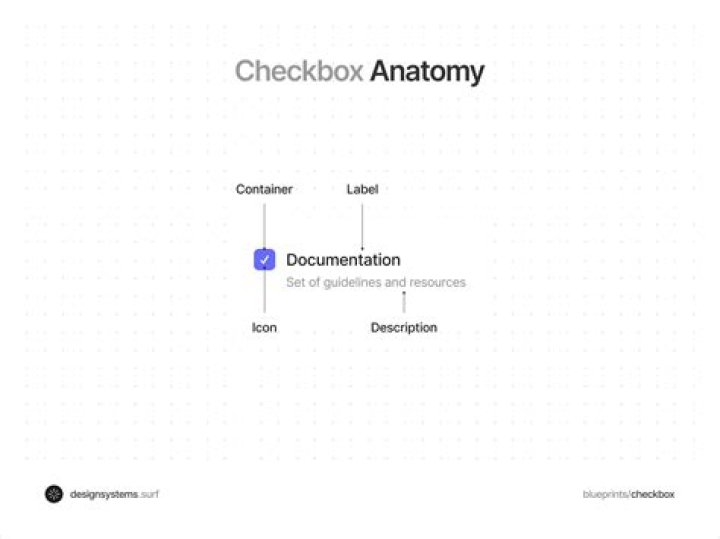 How can we get the previous state of the checkbox?