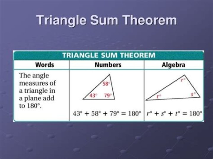 How can you prove the triangle sum theorem?