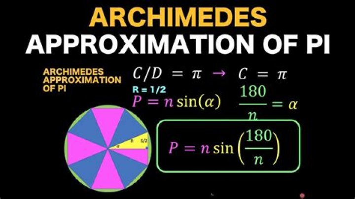 How did Archimedes calculate rational bounds of pi from a 96-gon?