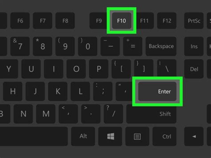 How do I activate Function Keys without pressing the fn button in the mac keyboard? [duplicate]