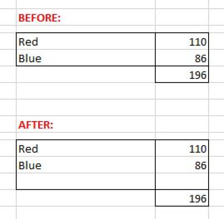 How do I add new row in Excel *below* the current one?