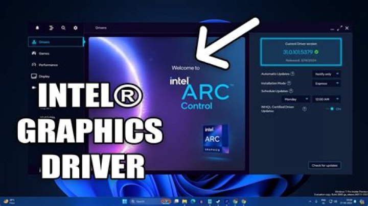 How do I change driver for intel graphics and what options are available?
