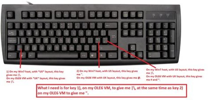 How do I change my keyboard layout in gnome shell?