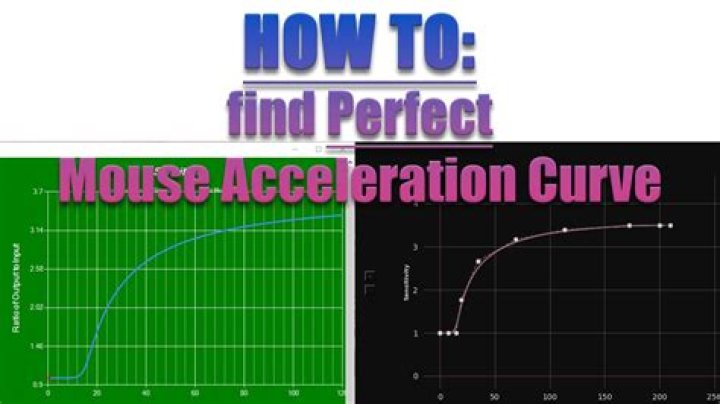 How do I change the mouse acceleration curve?