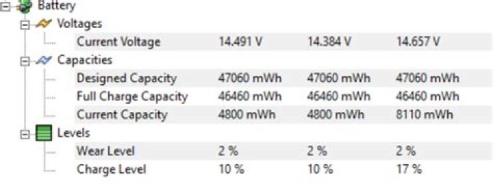 How do I check the mAh or Voltage for my laptop battery?