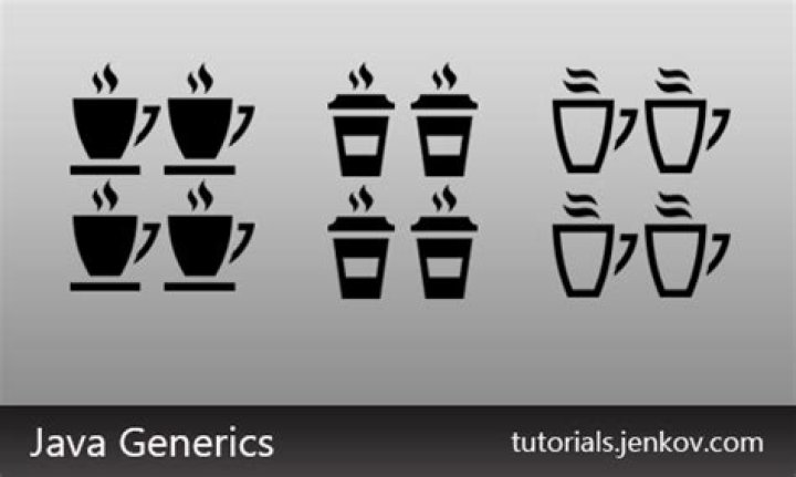 How do I clone a generic List in Java?