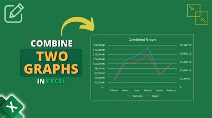 How do I combine two dataframes?