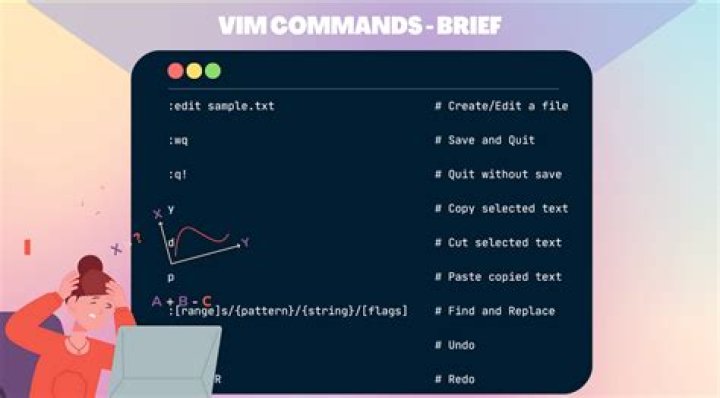 How do I compile a C++ program I made in vim?