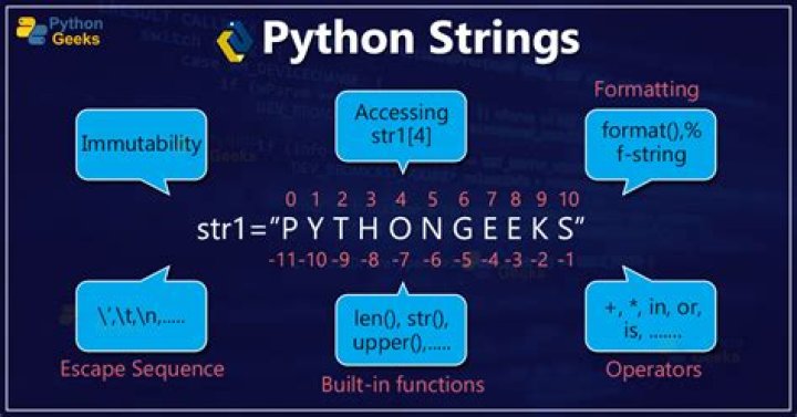 How do I convert a list into a string with spaces in Python?