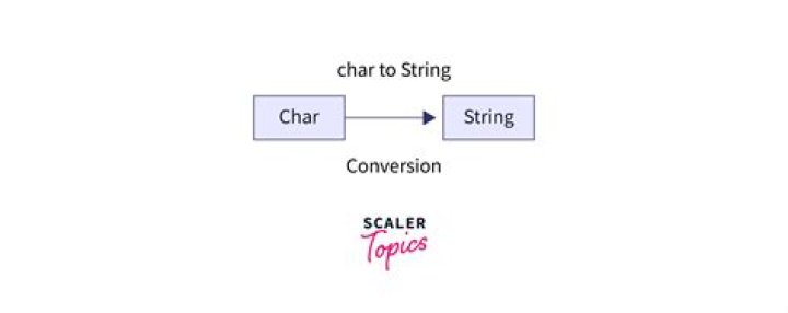How do I convert a single char to a string?