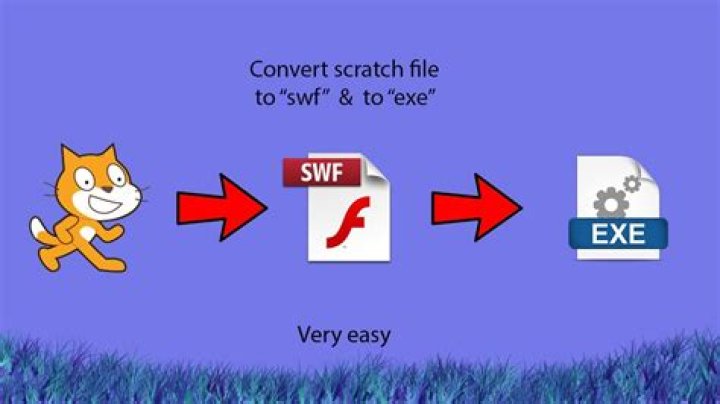 How do I convert an .exe file to .swf?