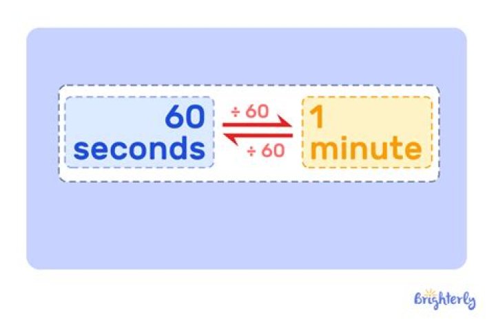 How do I convert seconds to hours, minutes and seconds?