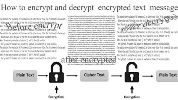 How do I decrypt a private key file and sign some text using openssl calls in C?