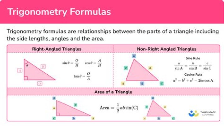 How do I determine if measurements given for a triangle will produce one, two, or no triangles?