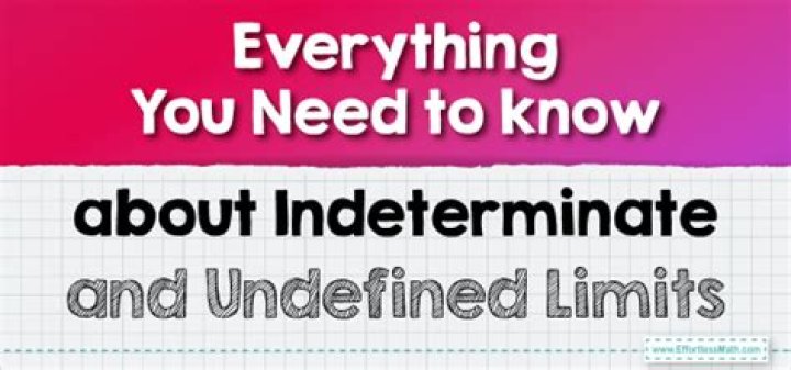 How do I evaluate these undefined limits?
