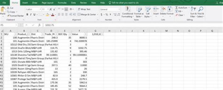 How do I expand all columns in Excel spreadsheet?