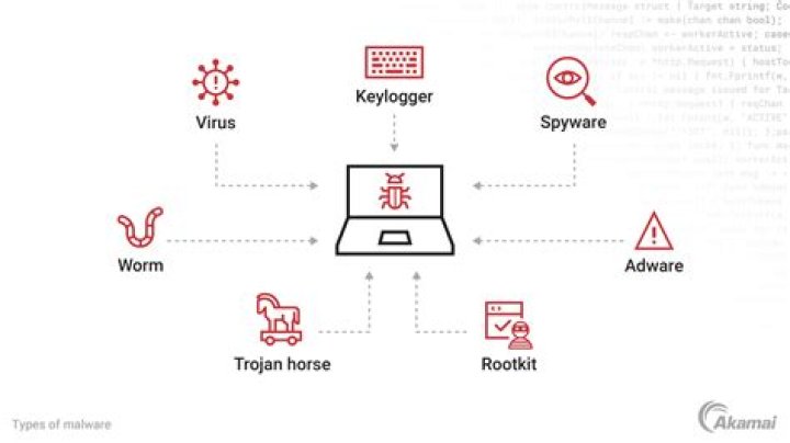 How do I find a virus/malware embedded in an mp3?
