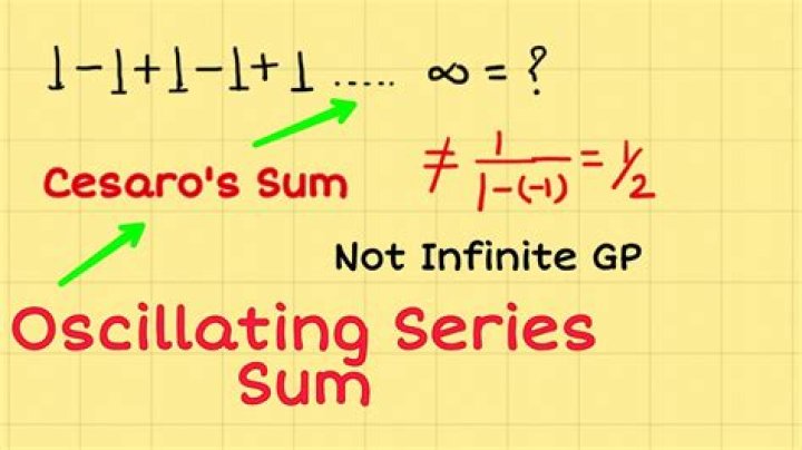 How do I find the Cesaro sum of the series $\{1, -1, 1, -1, ...\}$?